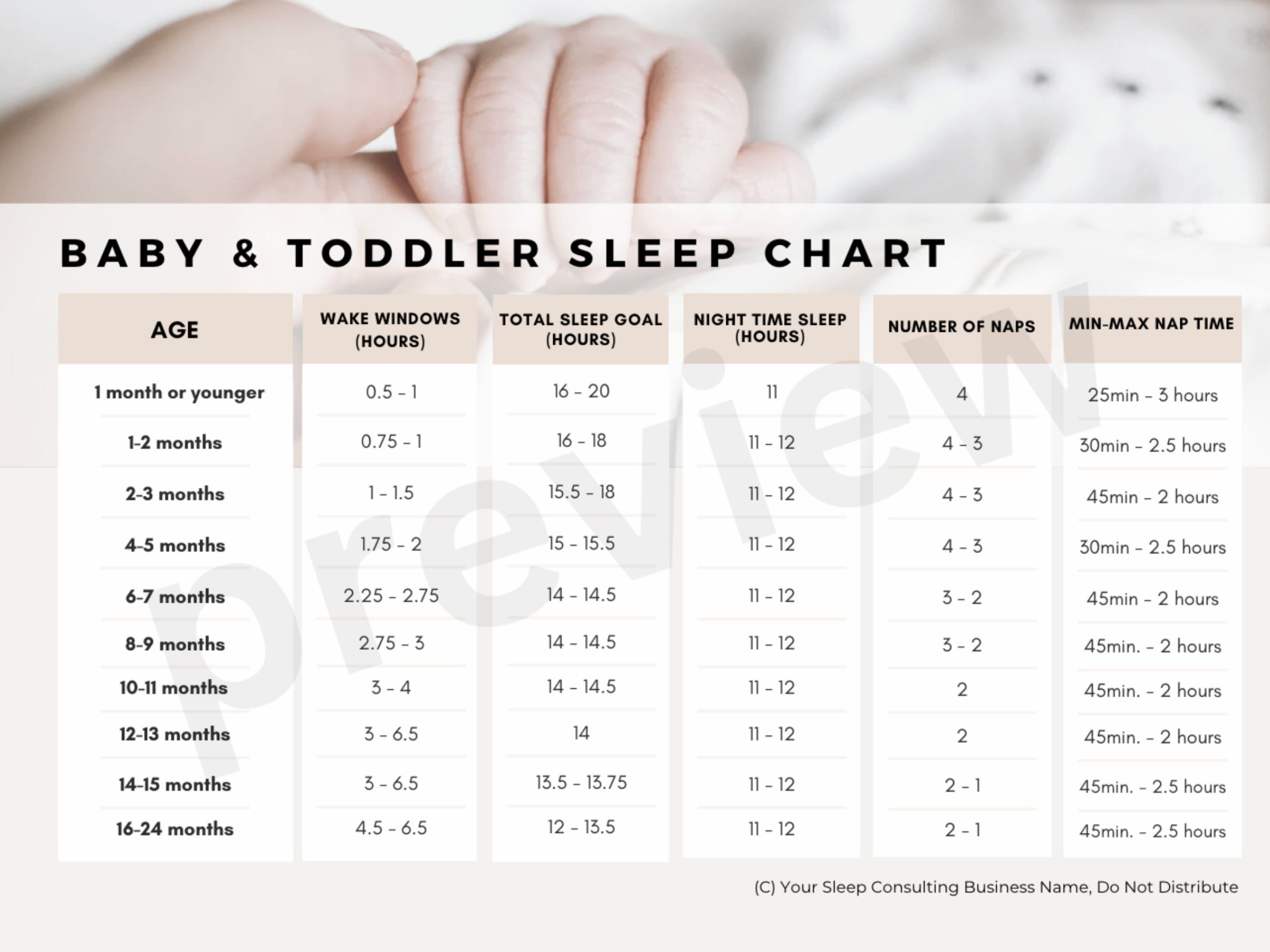 Template | Baby & Toddler Sleep Chart - Sleep Consultant Design