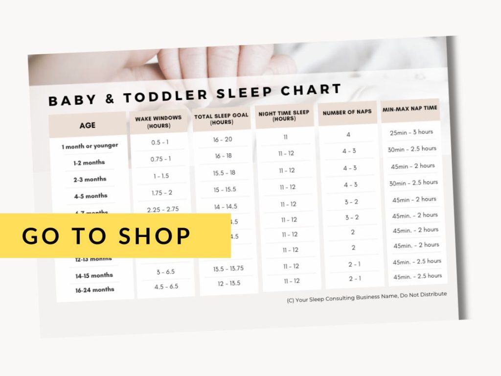 Baby & Toddler Sleep Chart for Sleep Consultants by Rianna from Sleep Consultant Design