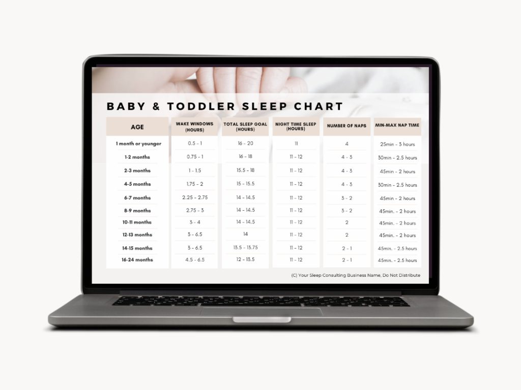 Baby & Toddler Sleep Chart - lead magnet for Sleep Consultants