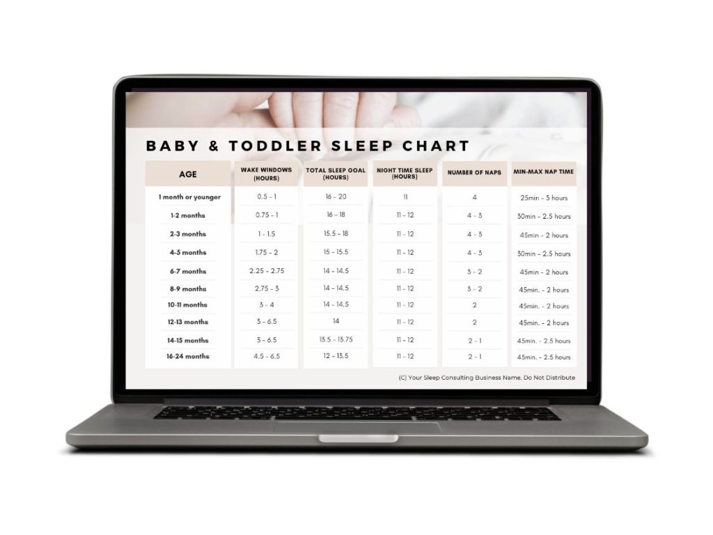 Baby & Toddler Sleep Chart | Sleep Consultant Design by Rianna Hijlkema